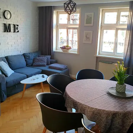 Motlawa - The Location Gdansk