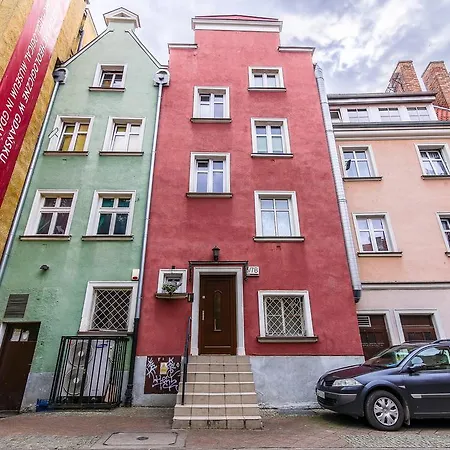 Motlawa - The Location Gdansk