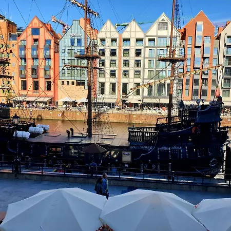 Motlawa - The Location * 格但斯克