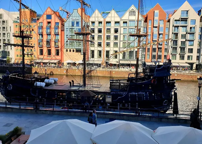 Motlawa - The Location * Gdansk