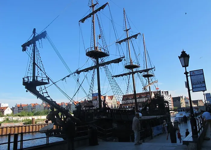 Motlawa - The Location Gdansk